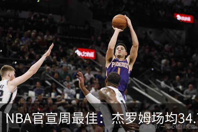 NBA官宣周最佳：杰罗姆场均34.7分首次当选 马克西生涯第5次上榜